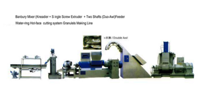 Malaxeur de pétrin en caoutchouc Rubber Kneader mixing machine