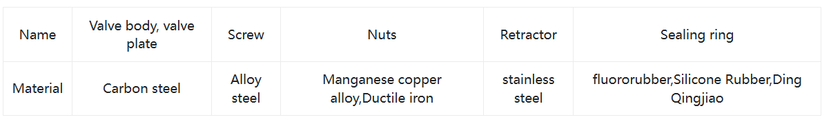 Электрический вентиляционный клапан в форме вентилятора electric fan shaped blind plate valve2