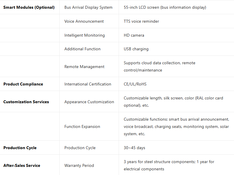 default name default name