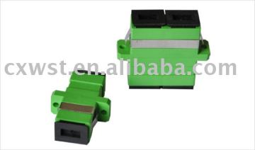 SC APC fiber optic coupler