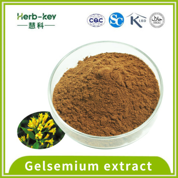 Gelsemium extract contain Gelsemine alkaloid analgesic