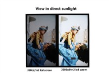 Low Power Consumption Industrial Lcd Panel