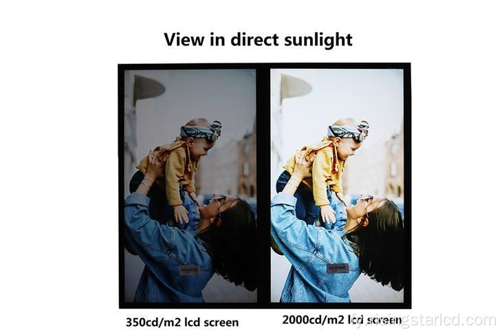 Low-krêft konsumpsje fan yndustriële LCD-paniel