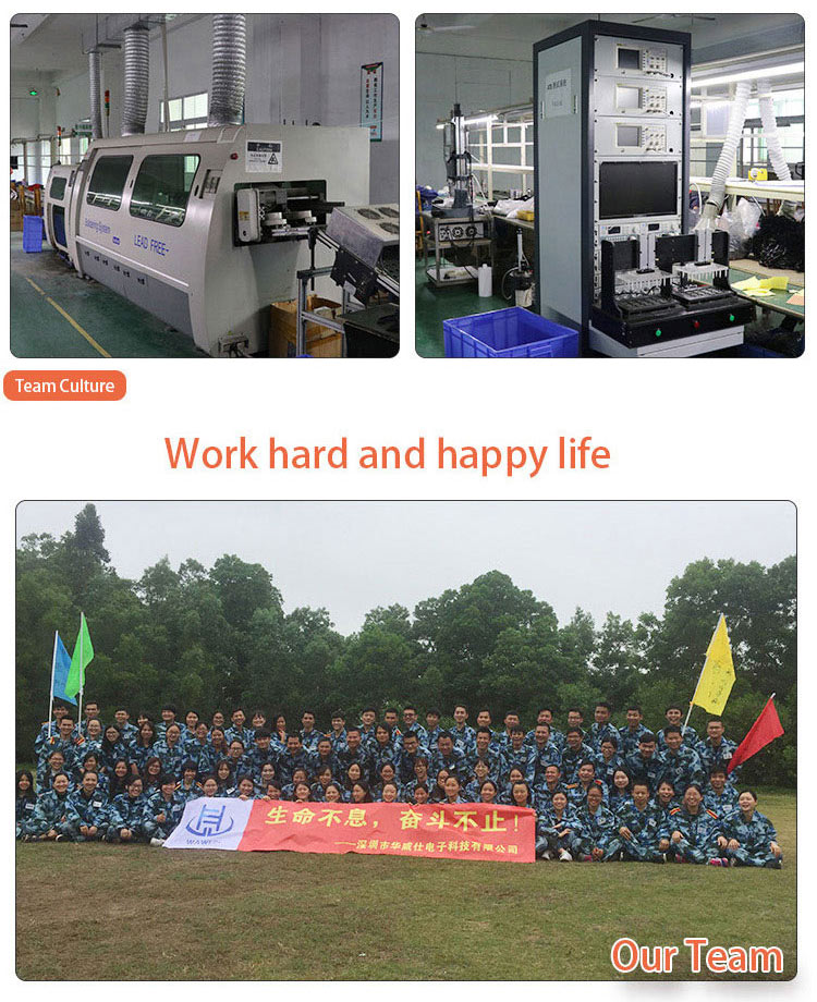 Company information 2
