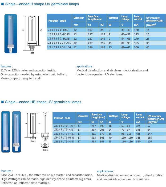 253.7nm H tube ultraviolet germicidal lamp