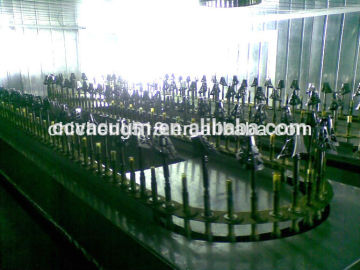 powder coating machine manufacturers