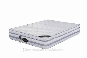 Bedroom Furniture Prices Magnet Mattress