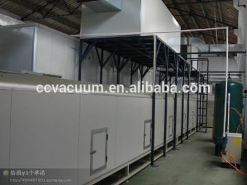 teflon spray coating equipment