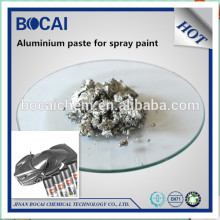 factory offer aluminium paste silver pigment for Vietnam paint market
