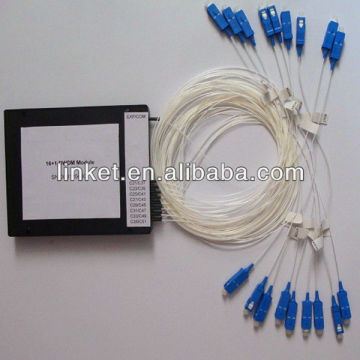 DWDM 200G Mux/Demux Module