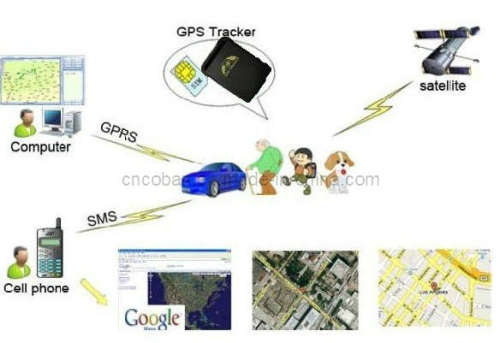 GPS Tracking System for Car Taxi Truck Motor Asset Transportation with GPRS Web Based Fleet Management Software (102)