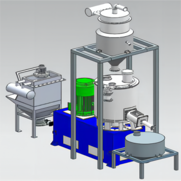 Activation Modification Machines Manufacturers