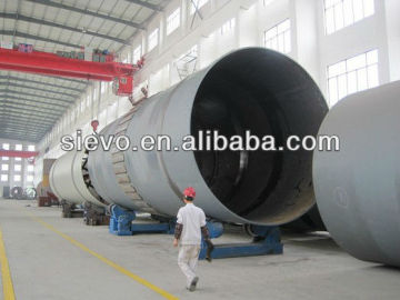 dry process rotary kiln