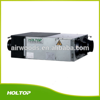 heat recovery ventilator in outdoor telecom cabinet