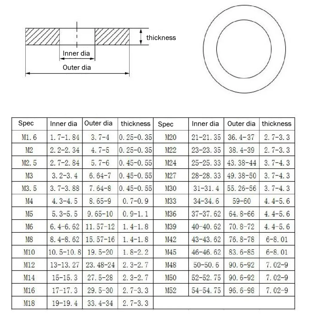 National Standard Stainless Steel Flat Gasket 304 Stainless Steel Thin Metal Combination Gasket Non-Standard Custom Hardware Square Gasket