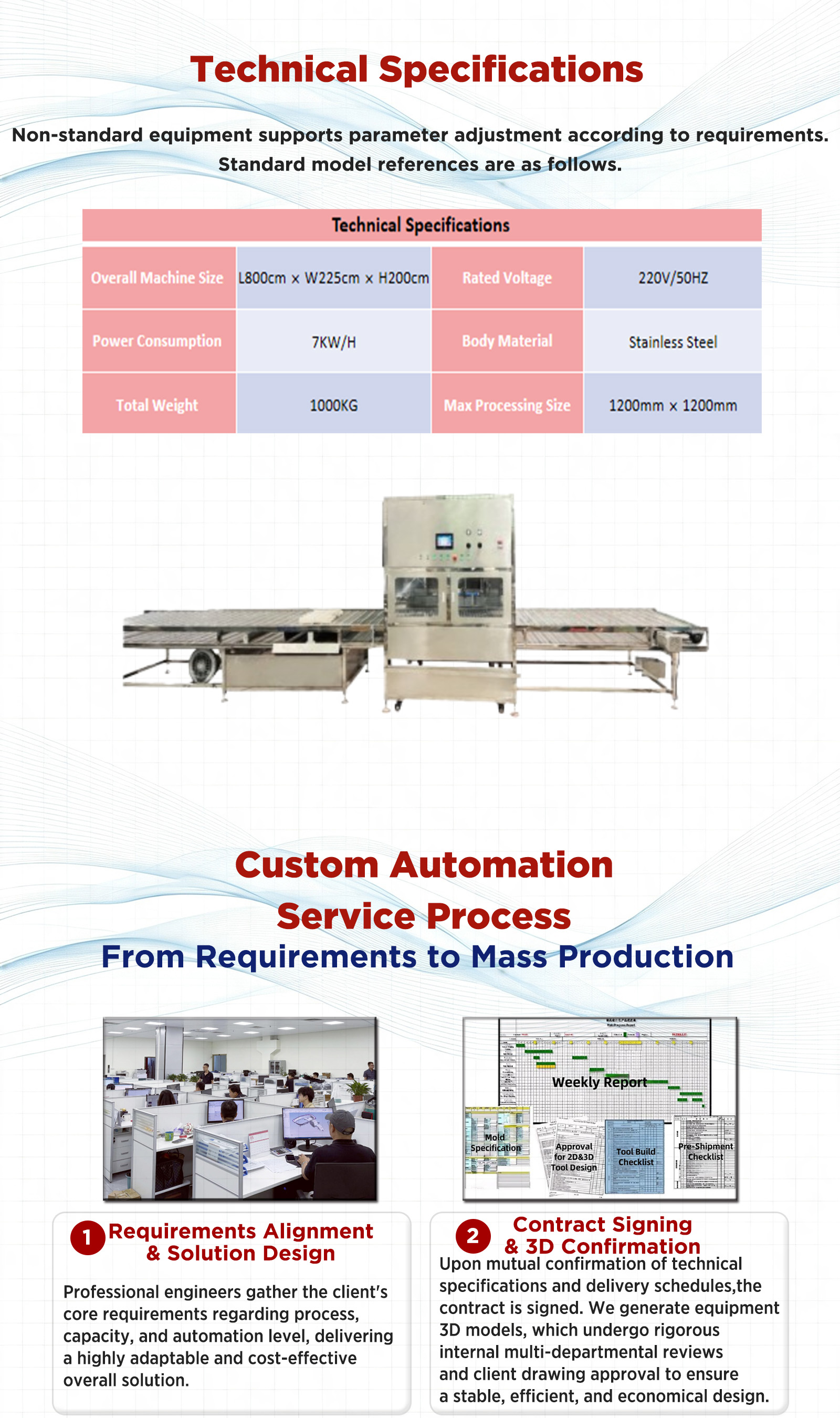 非标全自动陶瓷釉喷涂线产品2 Non‑Standard Automatic Ceramic Glaze Spraying Line product 2