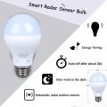 Smart E27 LED-lamp met bewegingssensor