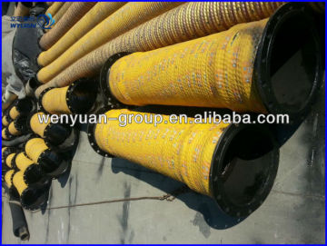 flexible hose High temperature