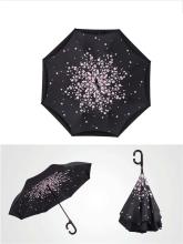 2017 Creative Big C Handle Men Inverted Umbrella