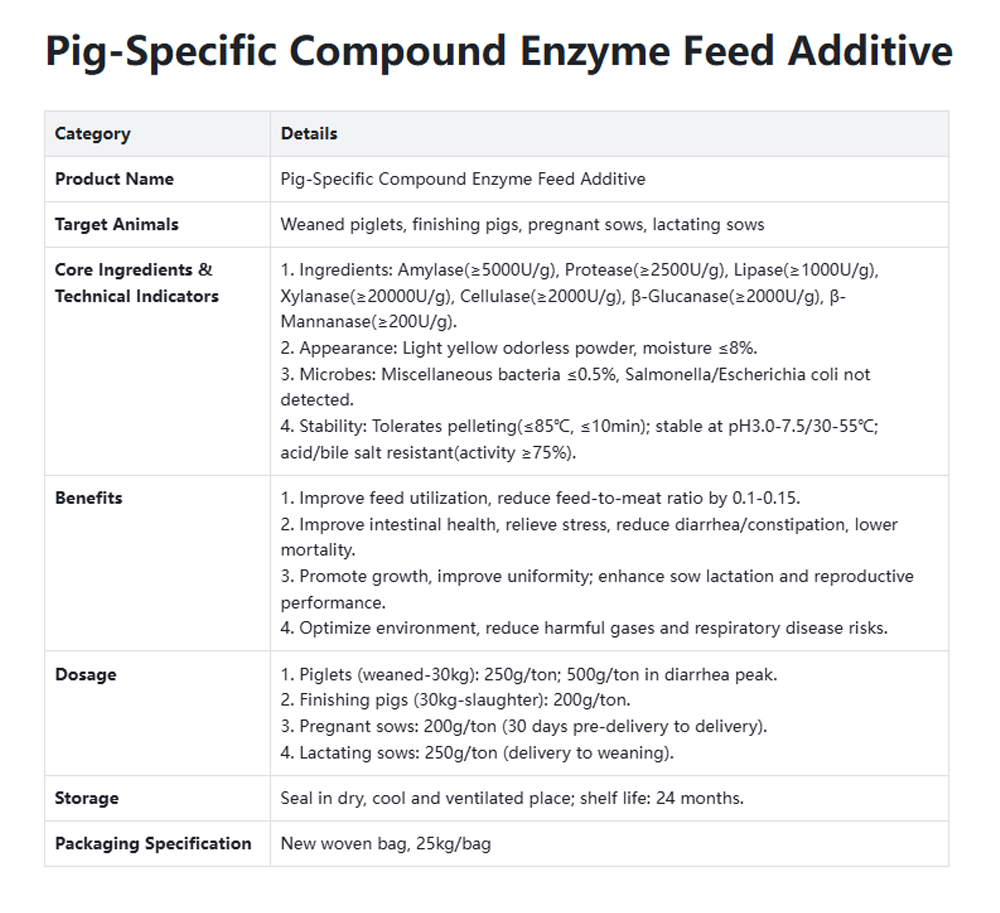 aditivo alimentario07-z feed additive07-z