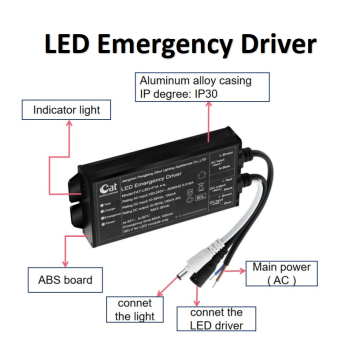 CB LED noodombouwset