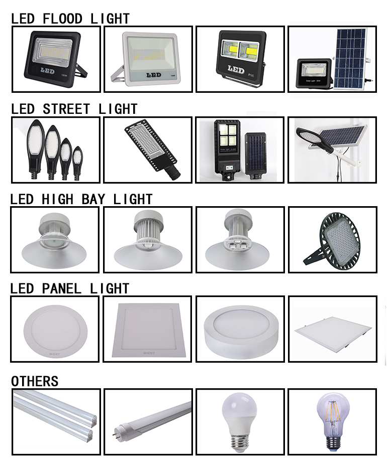 SHCET New Product Emergency Kit 9W 12W 15W LED Panel Light in Shanghai