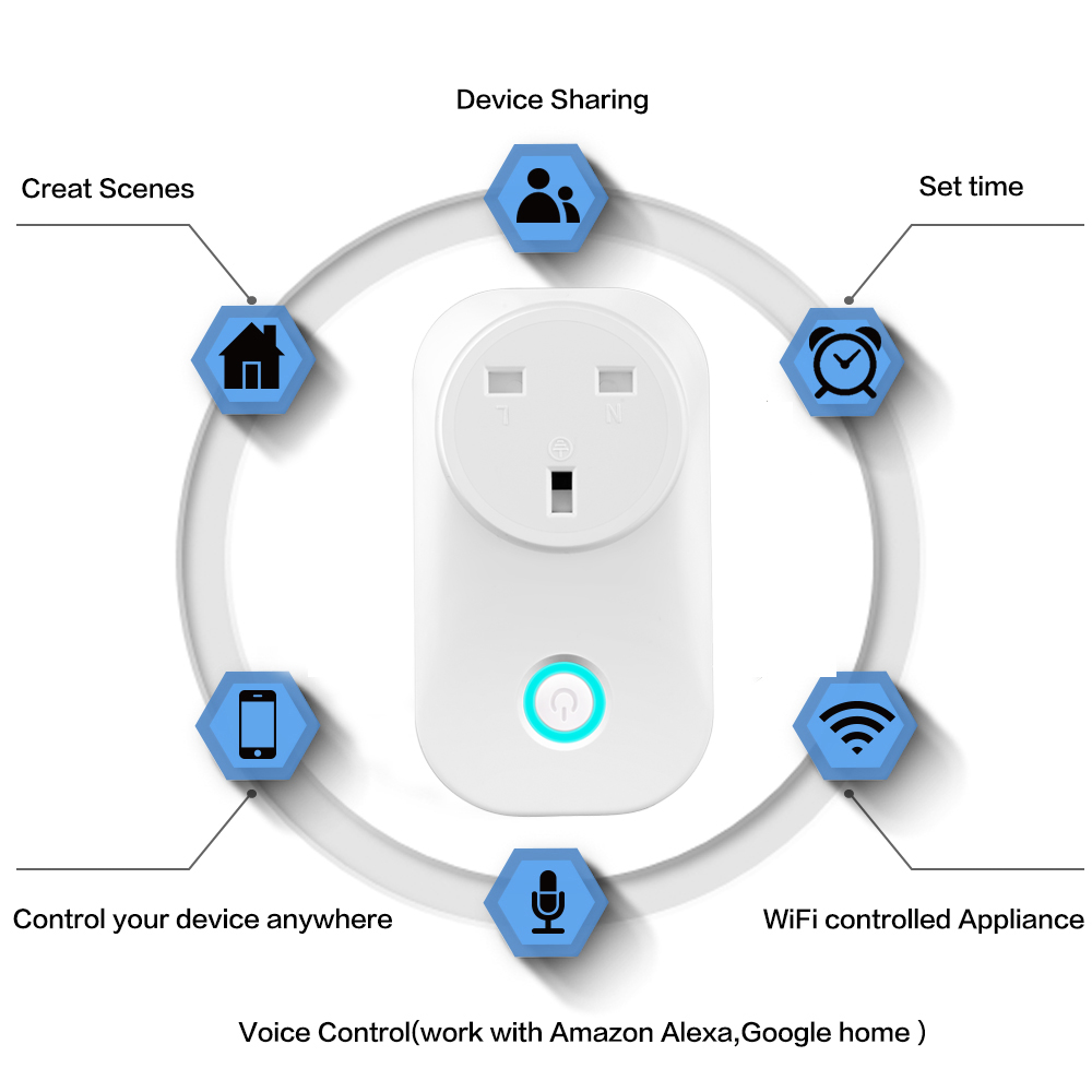 Google Home Mini Timer Alexa Electrical Wireless Outlet Wifi Japan Smart Plug Socket