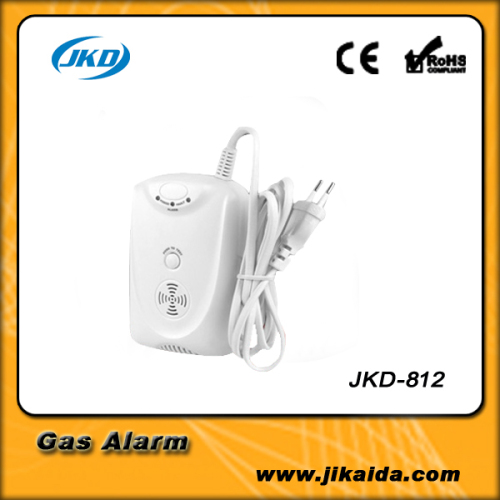 wall mounted gas leakage monitor