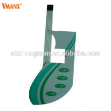 waterproof numeric keypad