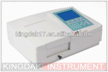 UV-K760PC UV/Vis Spectrophotometer