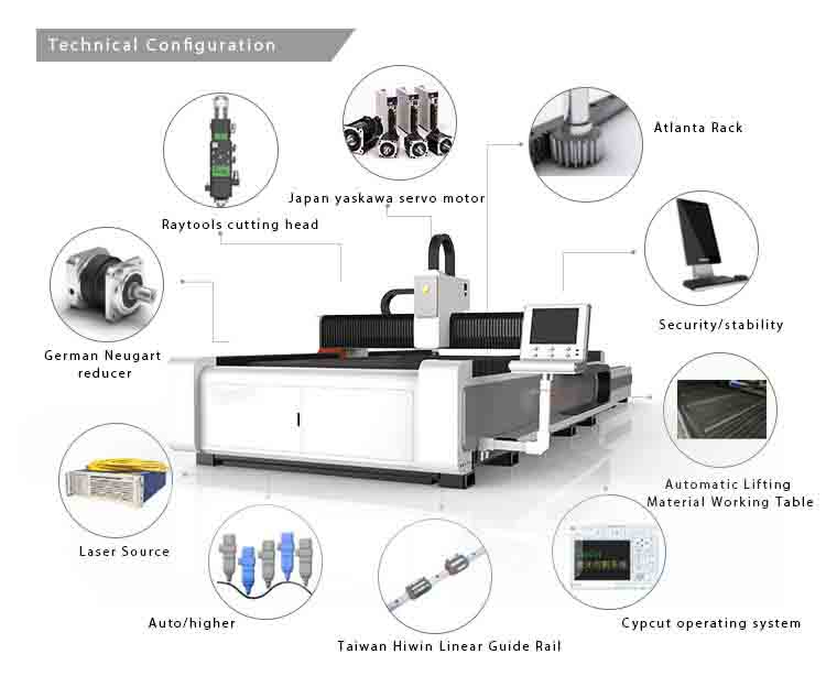 Máquina de corte a laser de aço suave