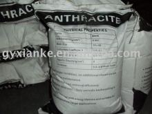 Refined Anthracite Coal Filter Media for water treatment