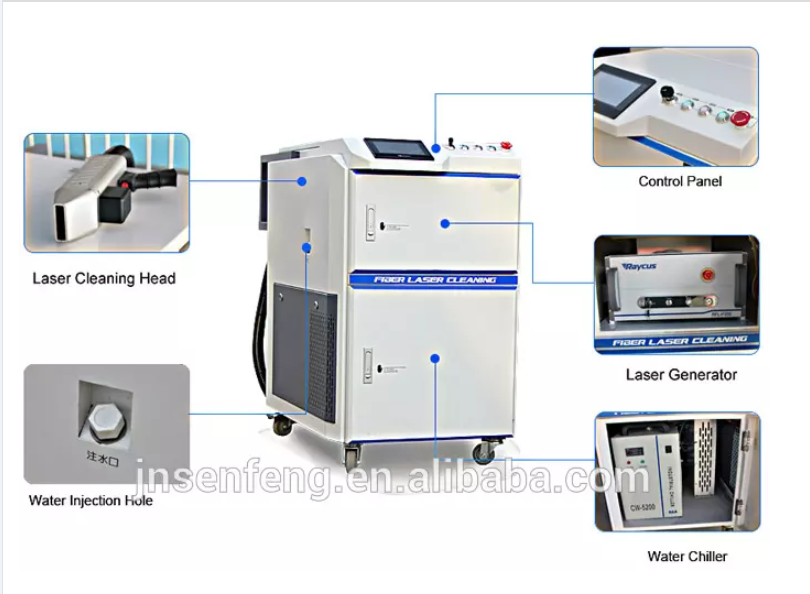 Senfeng Hot Sale 200W New Design Fiber Laser Cleaning Machine  LMN200CL