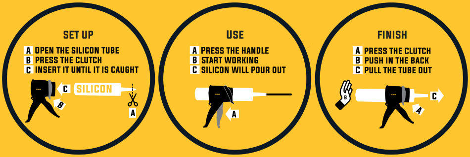 SEALANT GUN USE INSTRUCTION