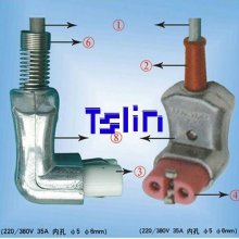 Euro Plug Heater Plug High Temperature Ceramic Plug