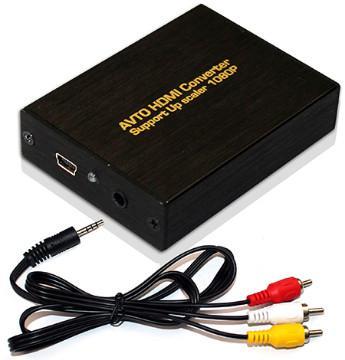 HDMI output to rca input 1080p