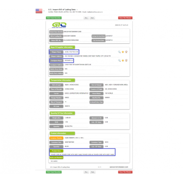 USA importerar B / L-data för strömkabel