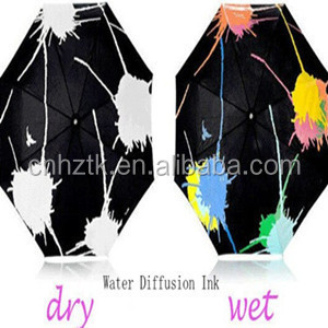 Color change ink when touching water sensitive ink wet color change ink