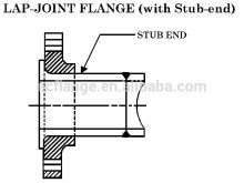 stub end flange
