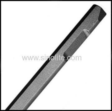 Ingersoll Rand Style Scaling Tools?