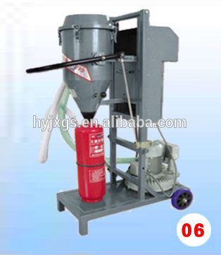 abc dry powder refilling machine for extinguisher