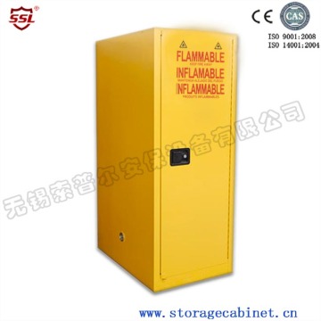 Hazardous Chemical Flammable Storage Cabinets For22gallon