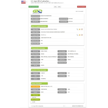 Furniture USA Import Data