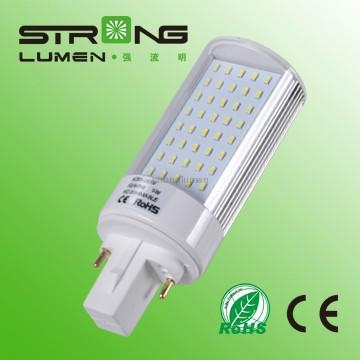 High Luminous Efficacy LED PL Light