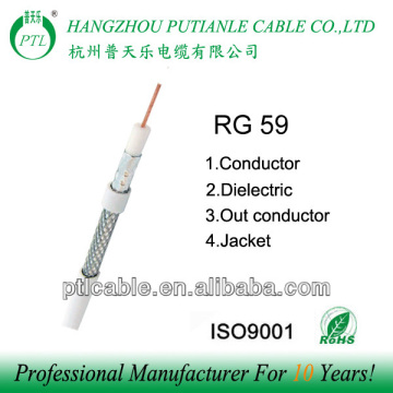 China supplier solid multi-core coaxial cable rg59