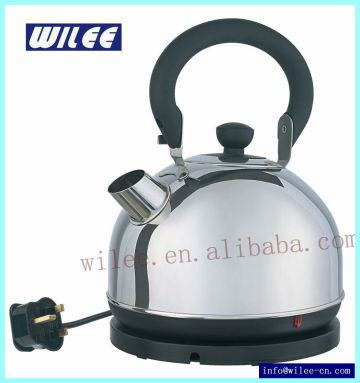 Electric Water Kettles