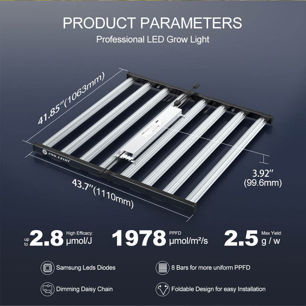 Full Spectrum Led Grow Light