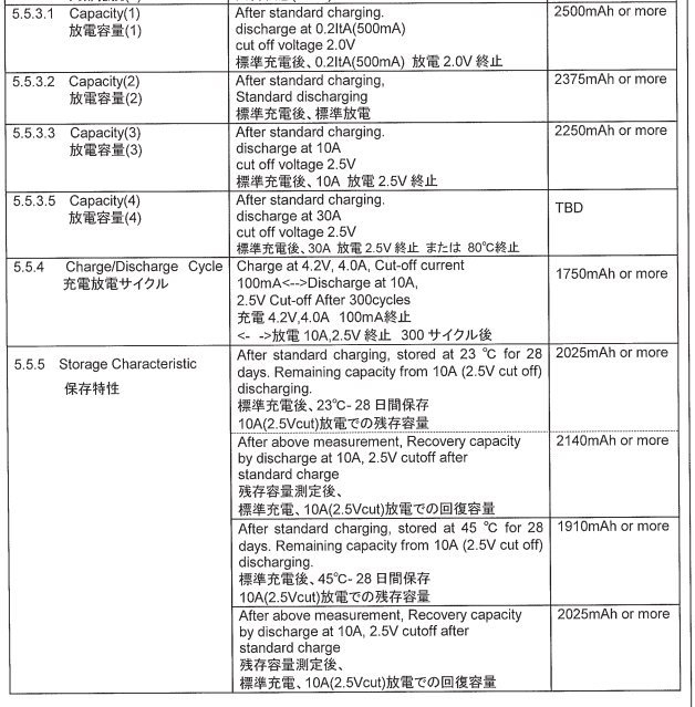 vtc5a discharge capacity