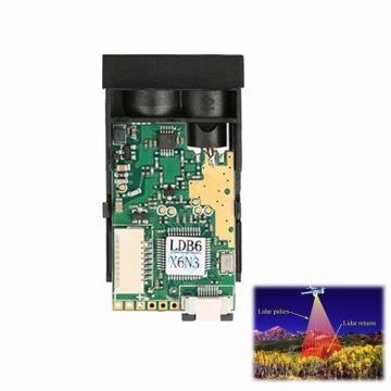 25m A Radardetector Tof lasermeetmodule