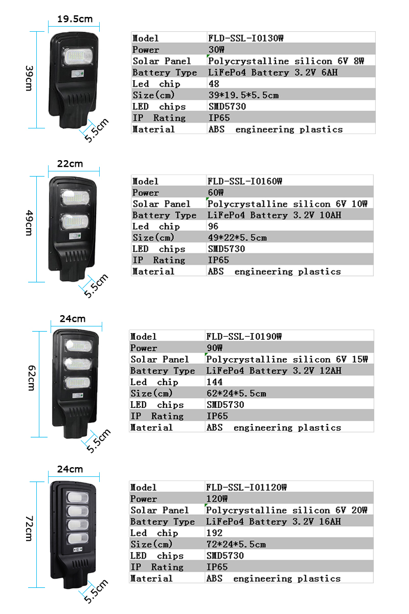 30w 60w 90w led garden light 30w 60w 90w led garden light